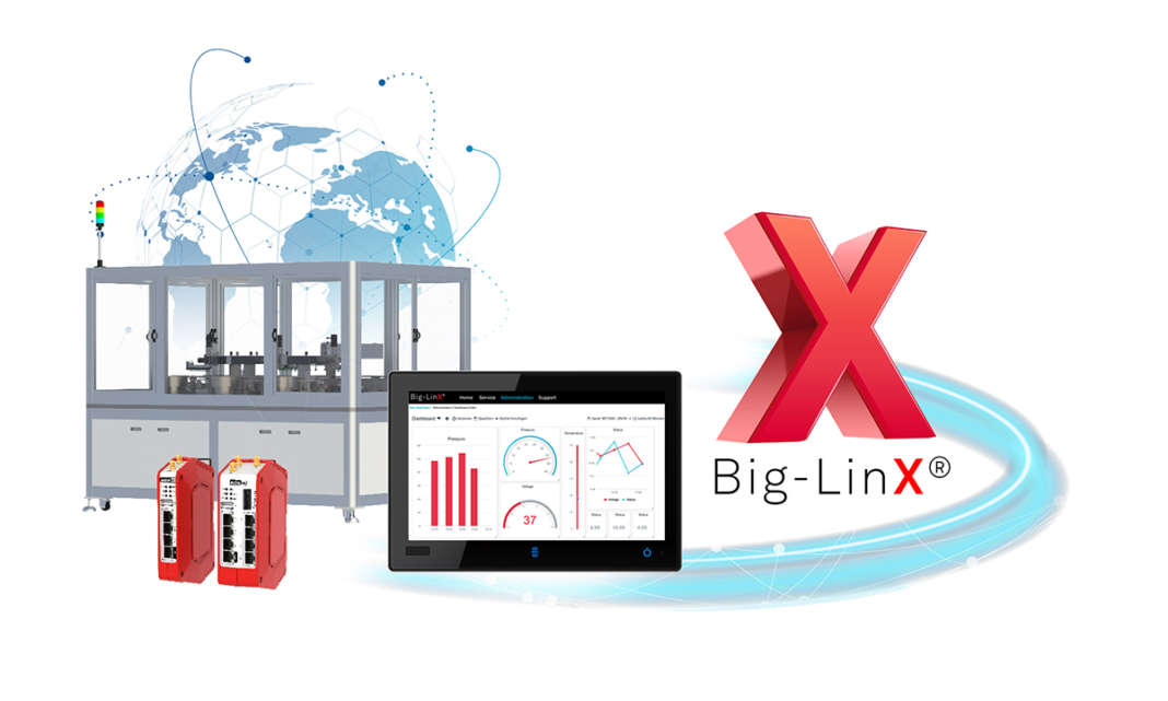 cybersecurity industriale ADS Tec piattaforma big linx