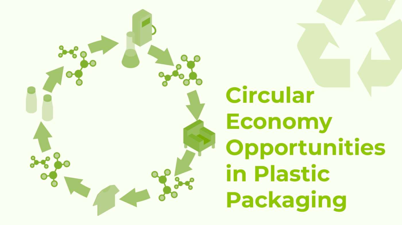 What are the Circular Economy Opportunities in Plastic Packaging?